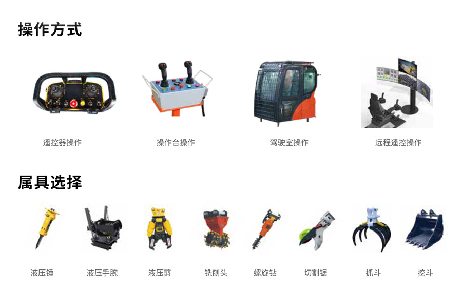 1、產(chǎn)品樣冊-多功能工程機(jī)械手畫冊（電子版）-3.jpg